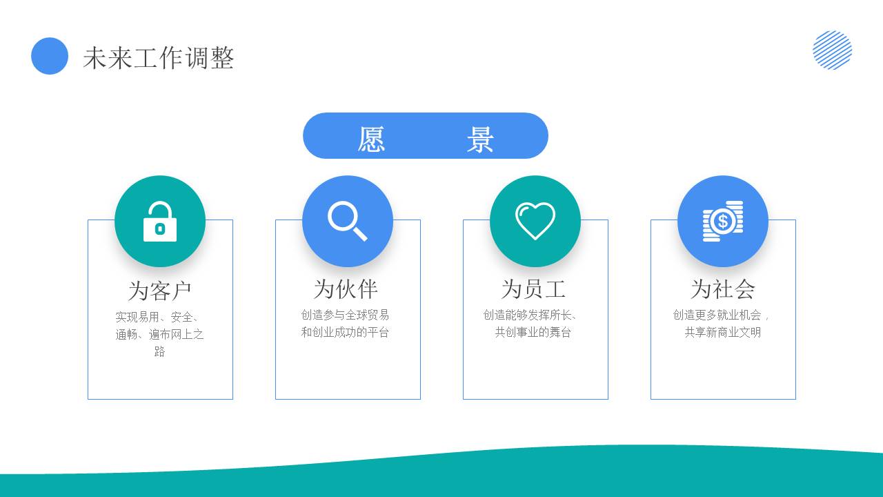 物流行业 (21).pptx